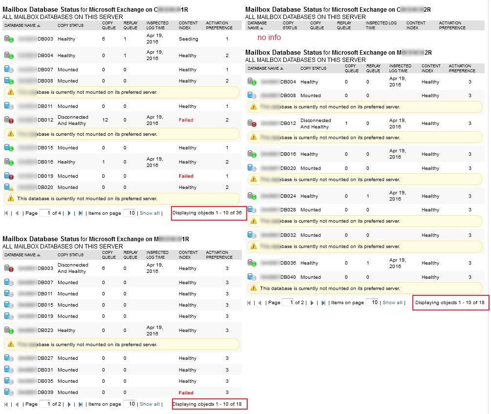 2016-04-19 11_40_44-Exchange 2013 Dashboard - Mailbox Database.jpg